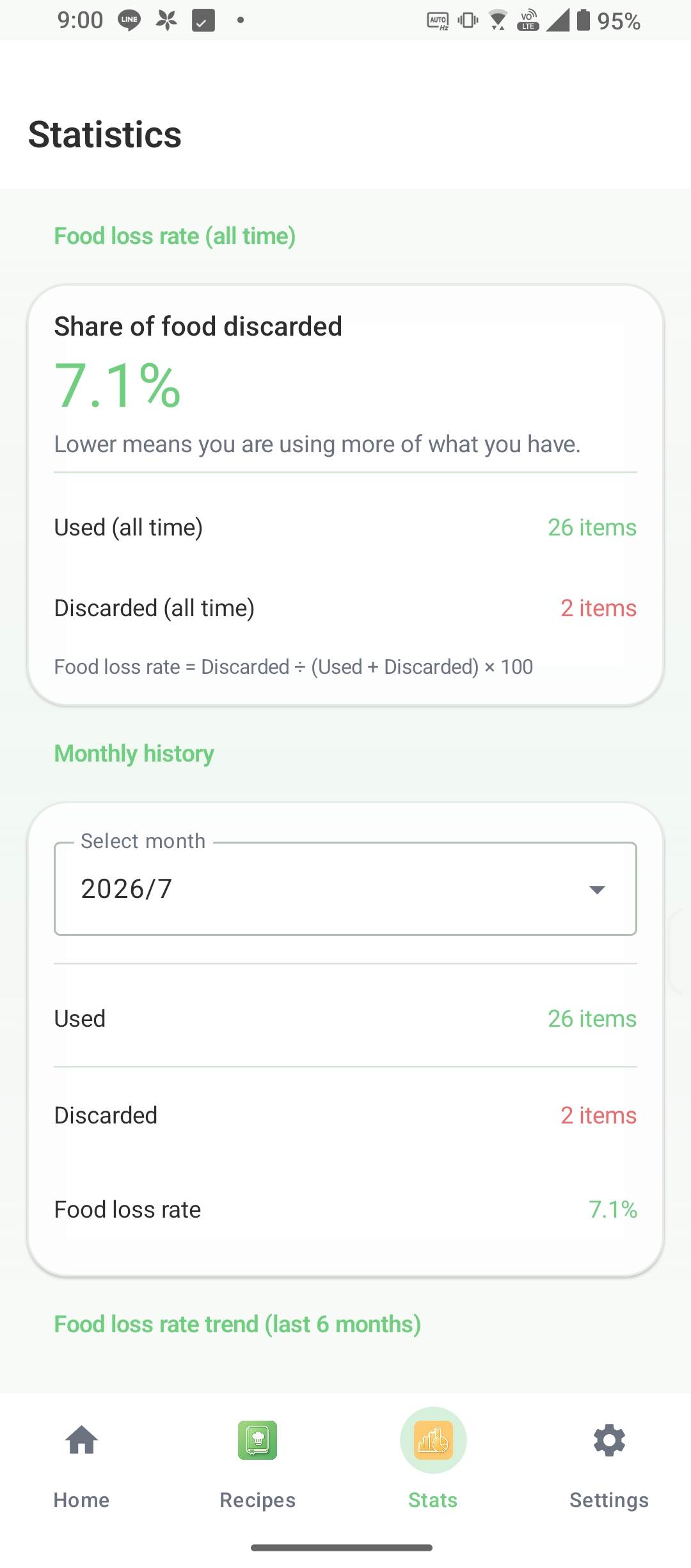 Statistics screen